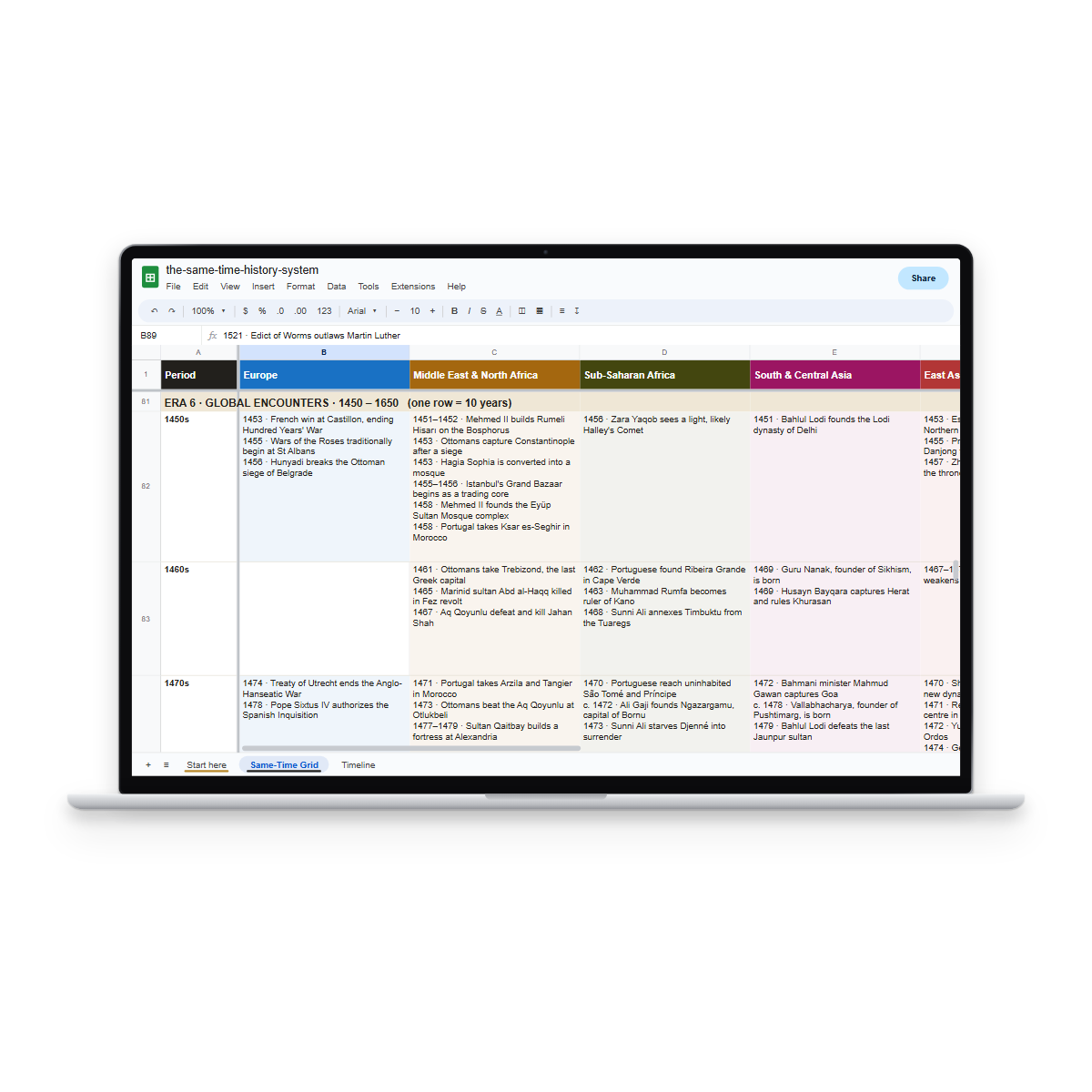 The Same-Time Grid scrolling in Google Sheets: every period across all 8 regions