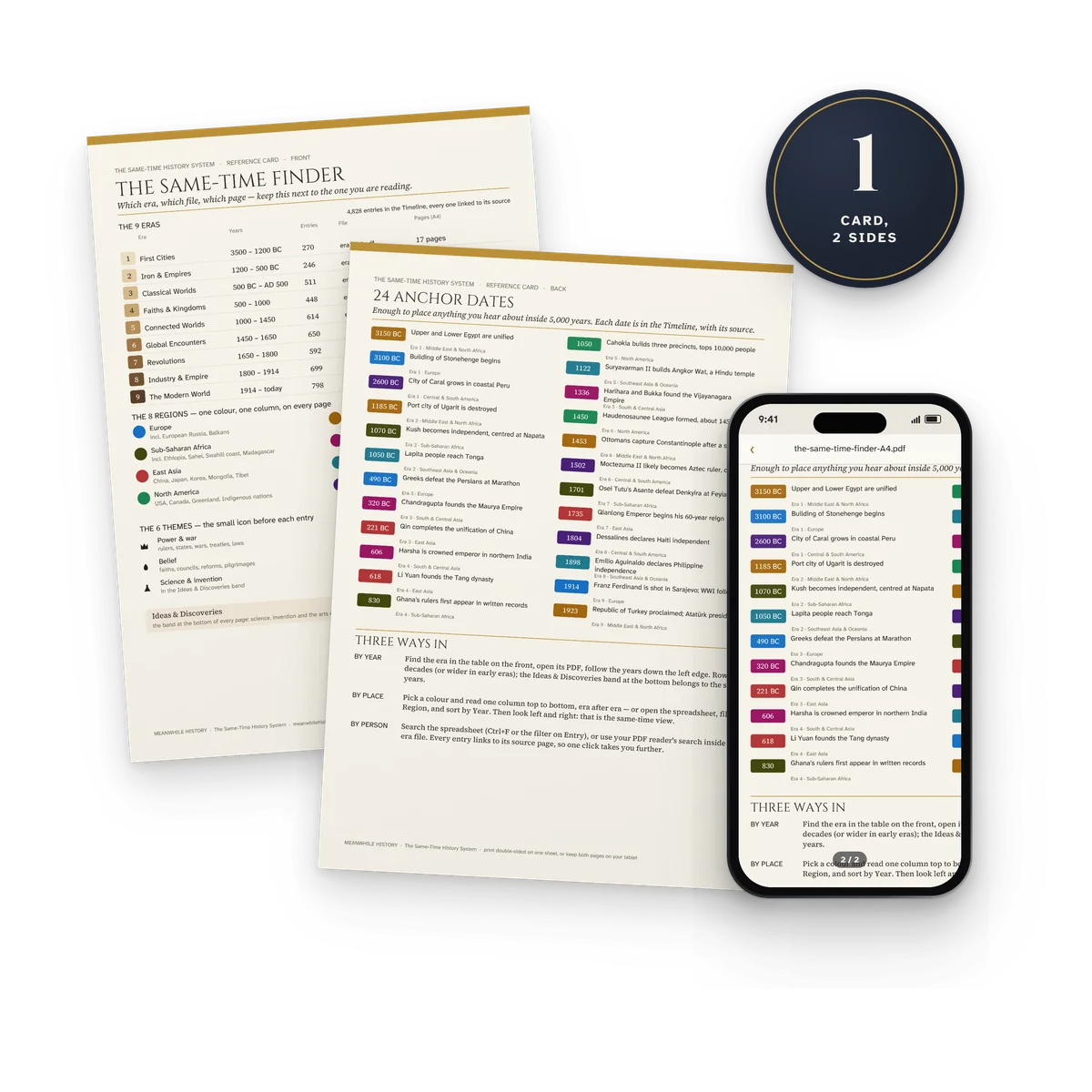 The Same-Time Finder card, front and back, next to a phone
