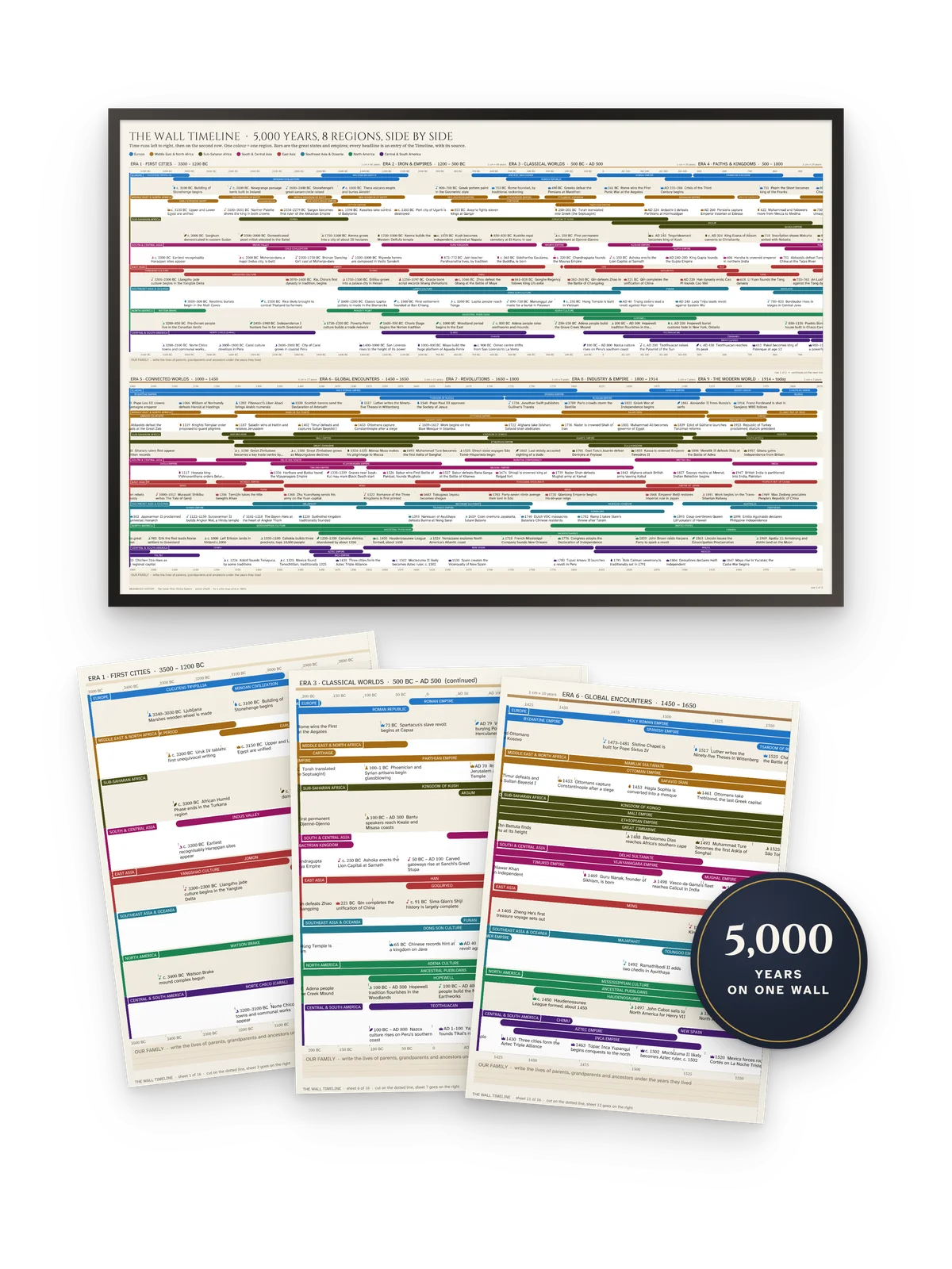 The Wall Timeline poster and the printable sheets